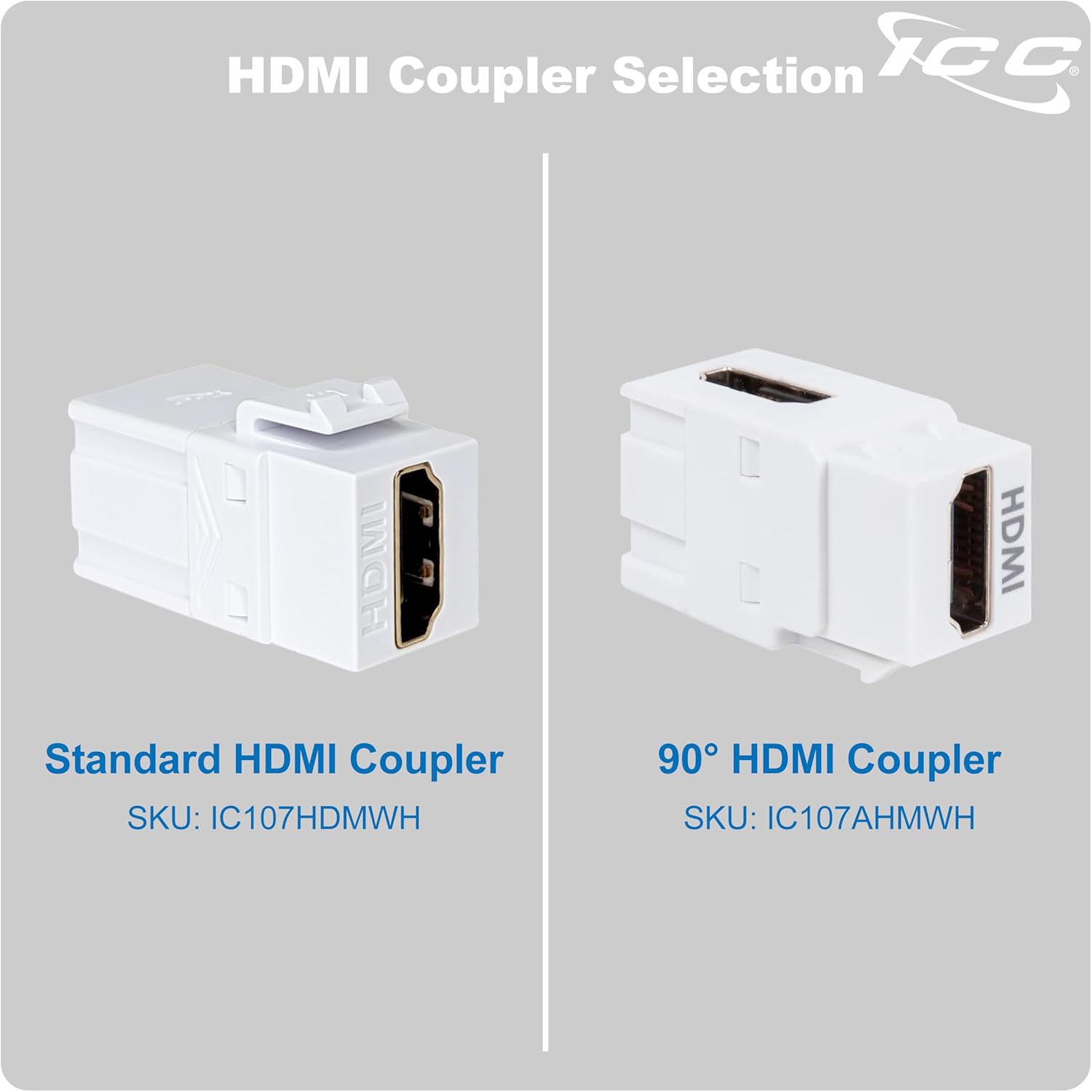 ICC HDMI Keystone Jack 4K @ 60Hz, Female to Female HDMI Coupler, 180 Degree Insert for Wall Plate, HD Style, White, 25-Pack