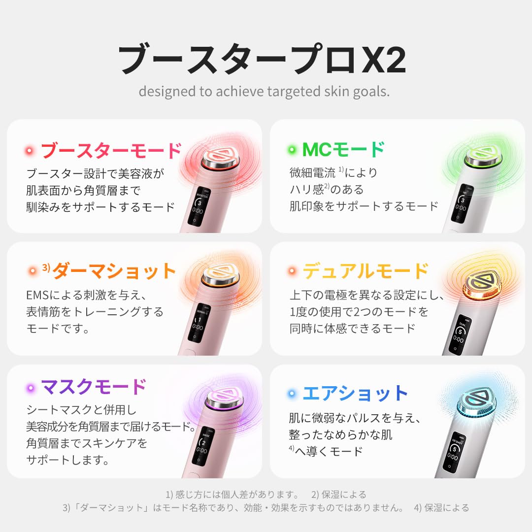 Amazon.co.jp: メディキューブ ブースタープロX2 1日5分韓国美肌体験