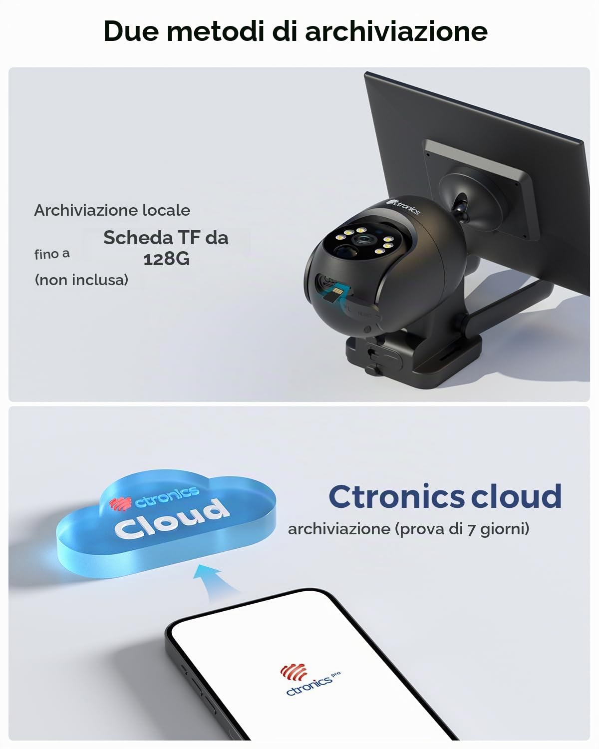 Ctronics 2K 4G LTE Telecamera da Esterno con SIM, PTZ IP Telecamere con | Pannello Solare Senza Fili, 10400mAh Batterie, PC/FTP/Cloud, Visione Notturna a Colori & Rilevamento del Movimento (Nero)