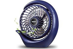 USB-Charged, Portable Desk Fan