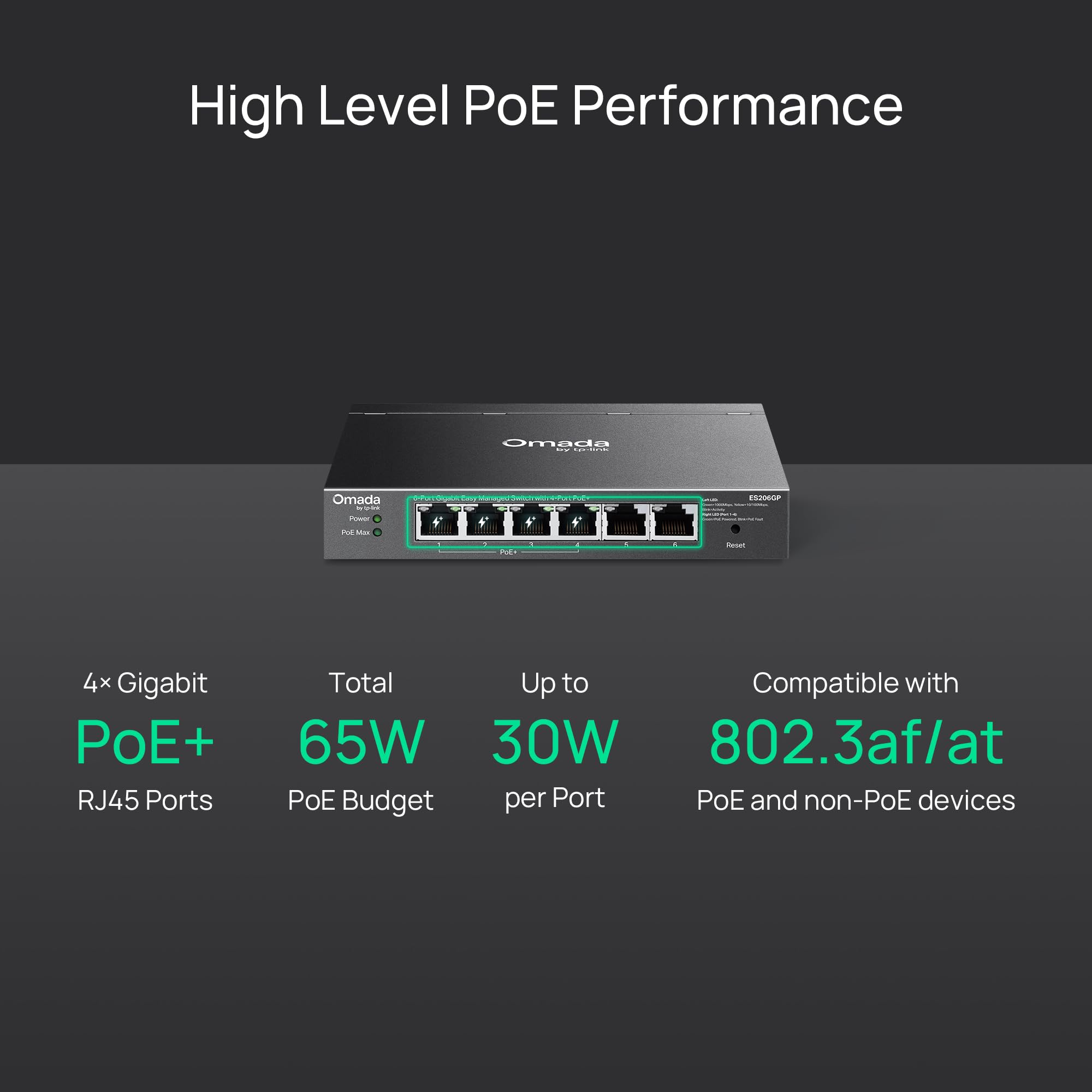Omada Commutateur Gigabit facile à gérer 6 ports avec 4 ports PoE+