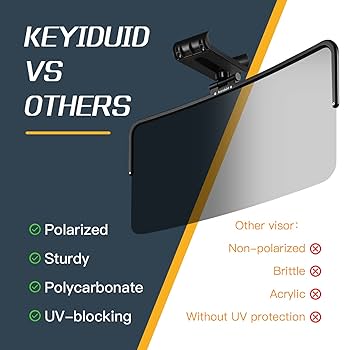 Anti - Glare Polarized Car Sun Visor Extender: Acrylic, Blocks Stray Light