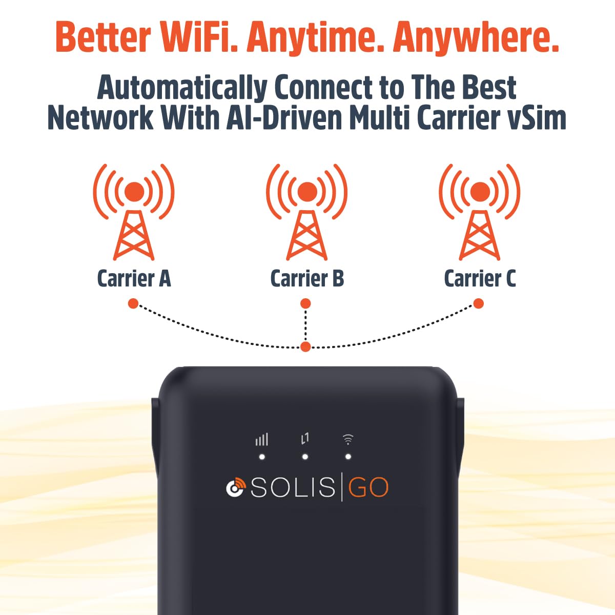 SIMO Solis Go przenośny hotspot WiFi z 1 GB/miesiąc na całe życie, 300 Mb/s, bateria 8000 mAh, przenośny mobilny router WiFi, bez umowy w ponad 140 krajach, router 4G Mifi dla 10 urządzeń
