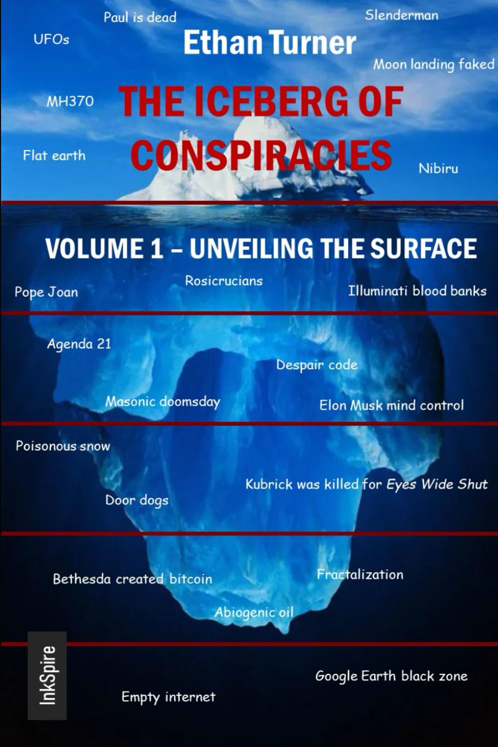 The Iceberg of Conspiracies: Volume 1 – Unveiling the Surface