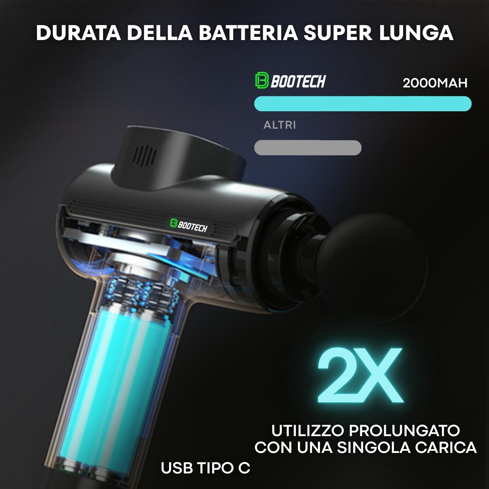 BOOTECH Pistola per massaggi muscolari, massaggiatore professionale a tessuto profondo con 10 mm di ampiezza, massaggiatore silenzioso con 5 teste& 5 velocità per recupero sportivo, sollievo dal