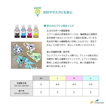 SC-F150 コンプリートセット 大判プリンター SC-F150 | 製品情報 | エプソン