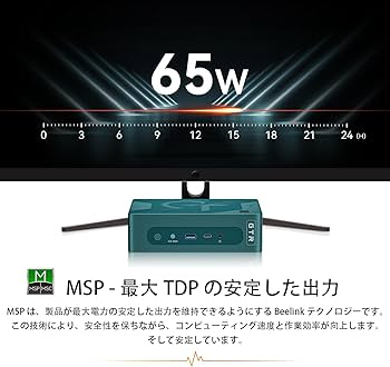 Amazon.co.jp: AMD Ryzen7 7840HS ミニ PC、Beelink ゲーミング PC