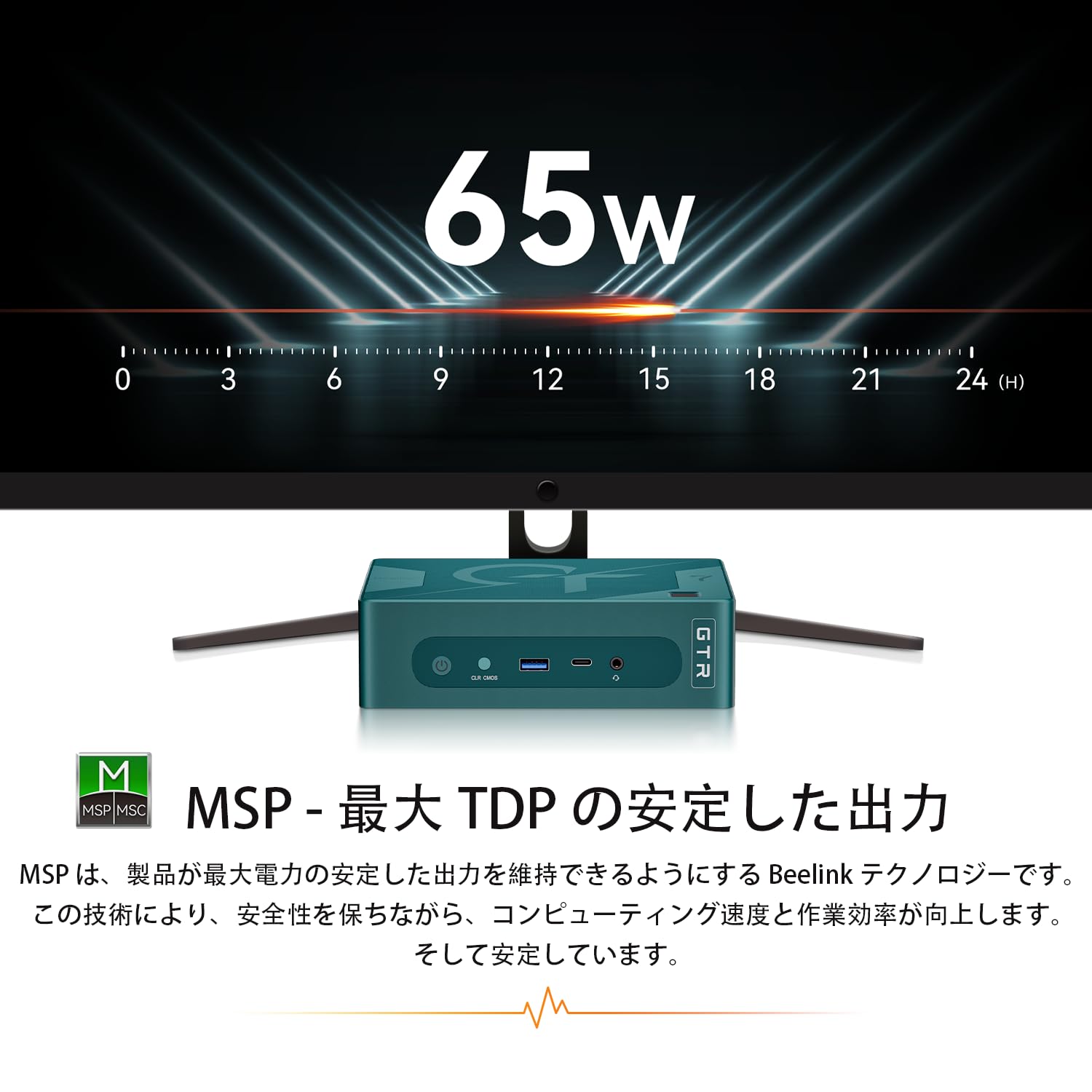 Amazon.co.jp: AMD Ryzen9 7940HS Mini Computer, Beelink