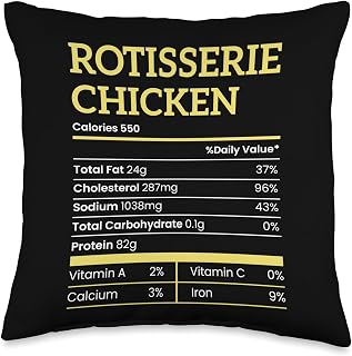 Rotisserie Chicken Nutrition Facts Family Matching Christmas Throw Pillow