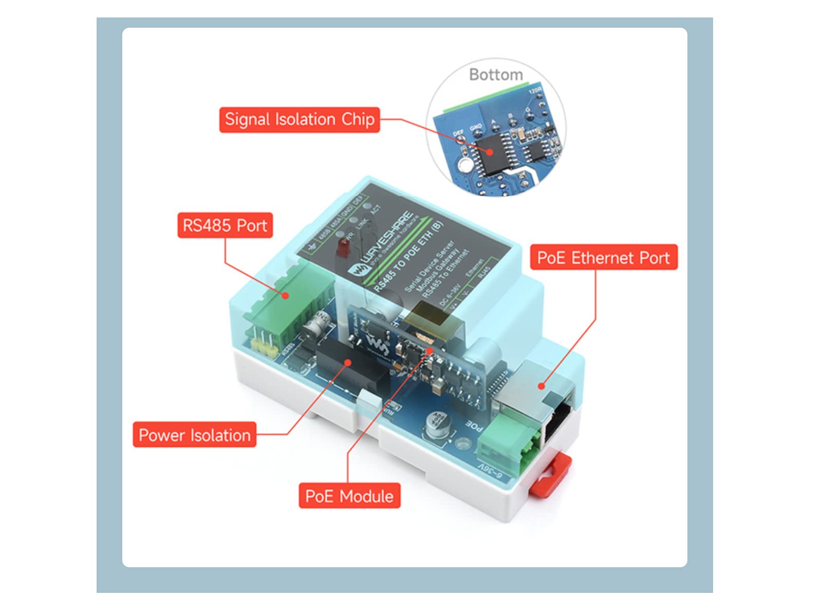 RS485 to RJ45 Ethernet Converter Module, Industrial Rail-mount Isolated RS485 Serial Server,TCP/IP to Serial Module,10 / 100M Auto-negotiation RJ45 Connector,with POE Function