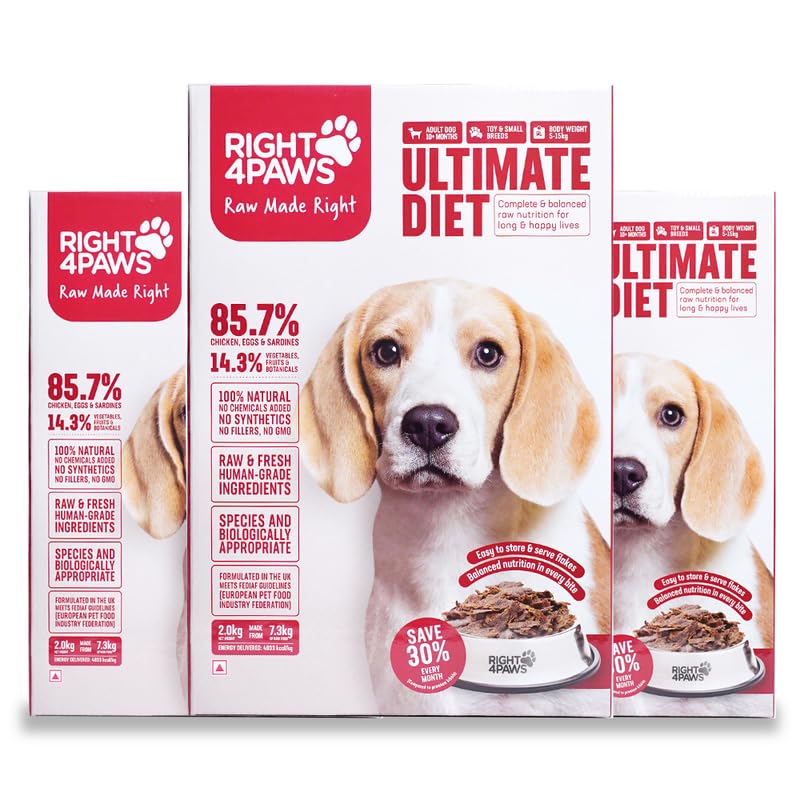RIGHT4PAWS 2kg Dog Food - Toy & Small Breed Diet for Adult with High Nutrition Chicken Eggs & Sardine - Next Gen Pet Dry Food 85% Animal Source Biologically Appropriate Reduce Stool Obesity Risk (B09YCS33RL) Amazon Price History, Amazon Price Tracker