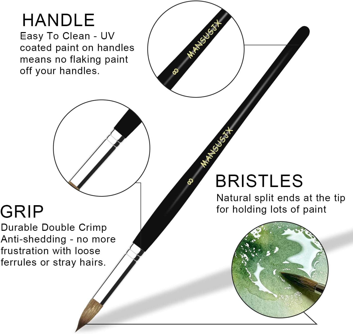 Watercolor Brush Set, Professional 7Pcs Sable Paint Brush Set Variety Shapes with Extended Needle, Round Point, Flat, Dagger, Cat's Tongue for Acrylic, Oil & Watercolor