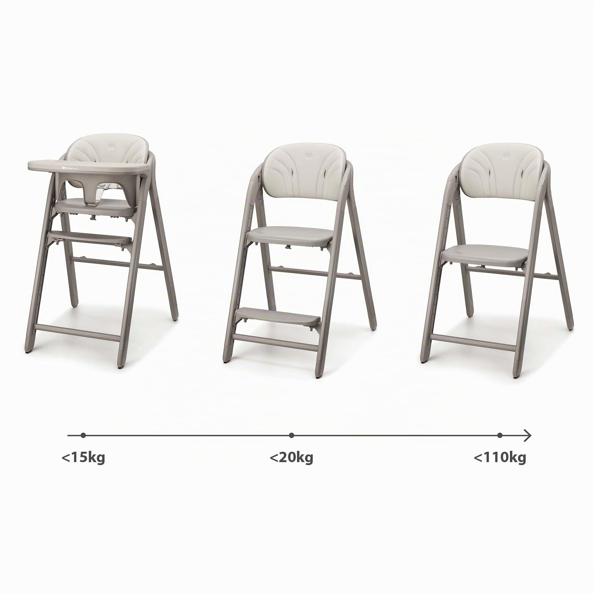 Kinderkraft TINO Trona 3 en 1, Ajustable, Reposapiés y Asiento Regulables, Arnés 5 Puntos, Bandeja Extraíble, Plegable, Fácil de Limpiar, Crece con el Niño, Beige