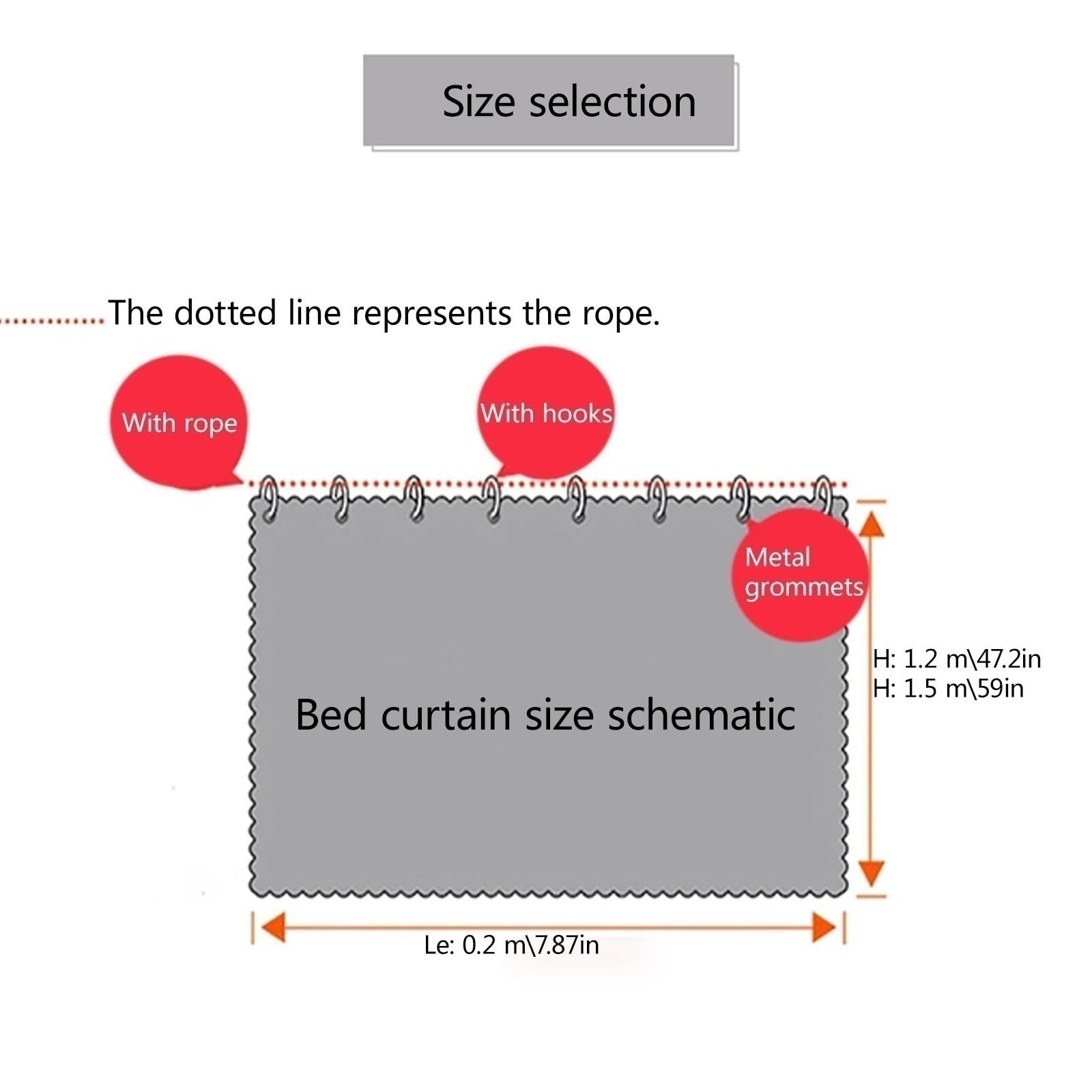 Rimuovibili Baldacchino for Letto for Dormitorio, Tenda Oscurante Con Baldacchino for Parte Superiore Prova Di Polvere Tenda(Curtain*2,1.5m,A)