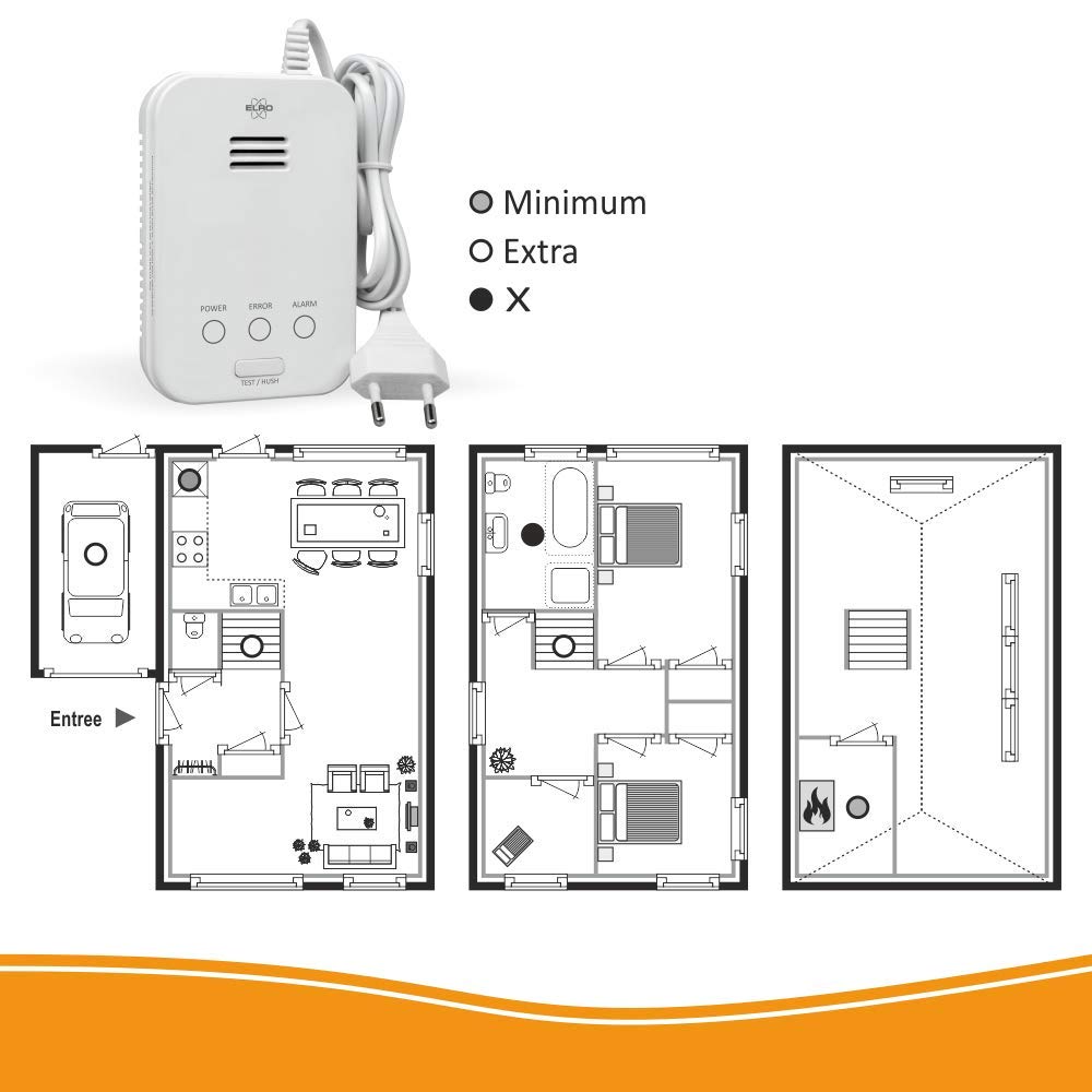 ELRO FG4000P detektor gazu ziemnego (metan) - 230 V
