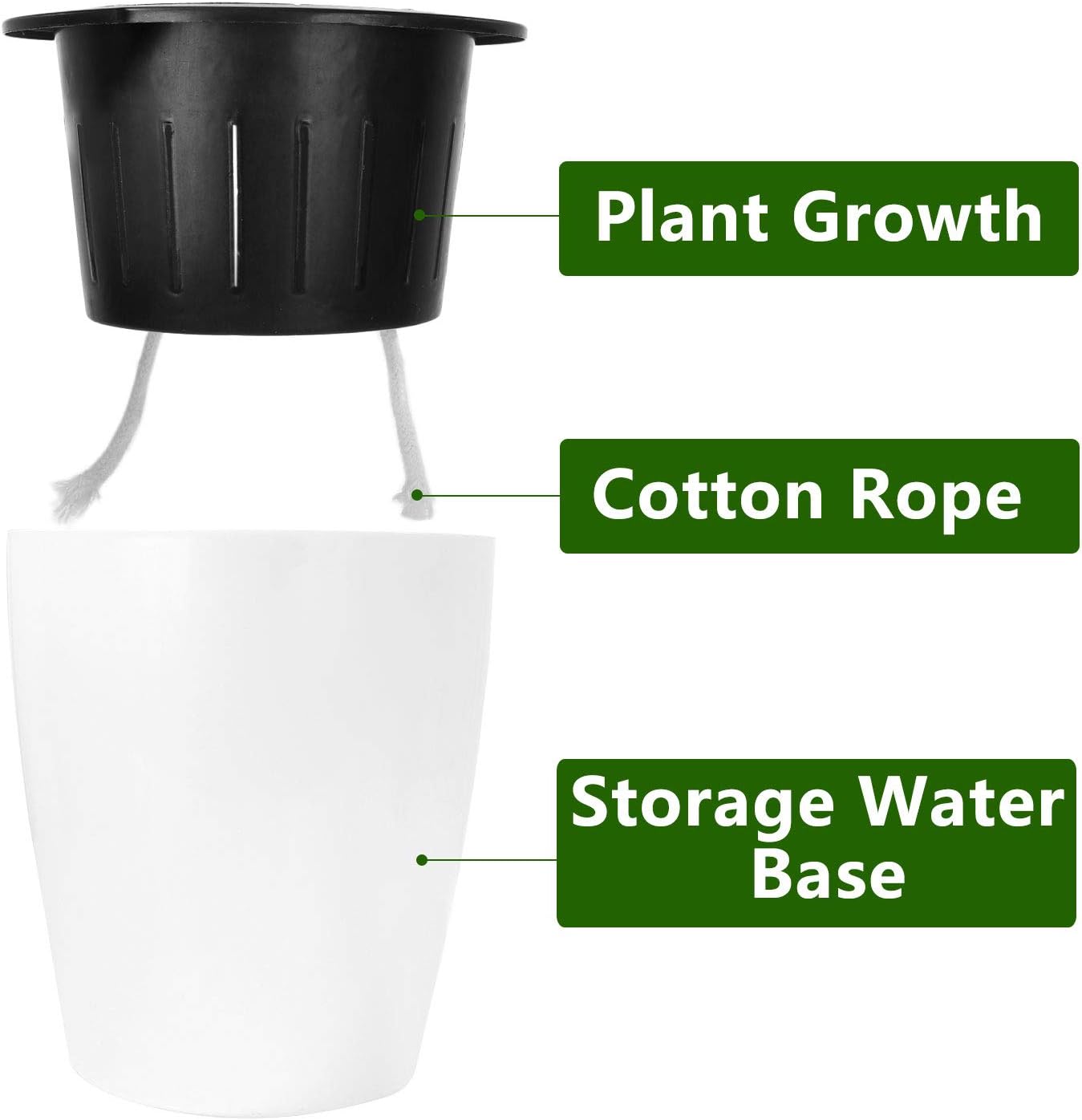 7.1 Inch Self Watering Planters Plastic Plant Pot, Modern Decorative Flower Pot/Window Box for All House Plants, Flowers, Herbs, African Violets, Succulents - White, Set of 3