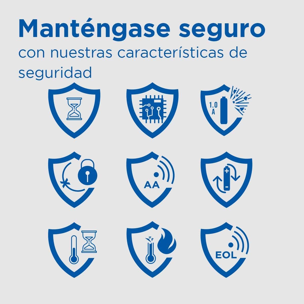eneloop SmartPlus. Cargador para 1 a 4 pilas AA/AAA Ni-MH con 10 funciones de seguridad.