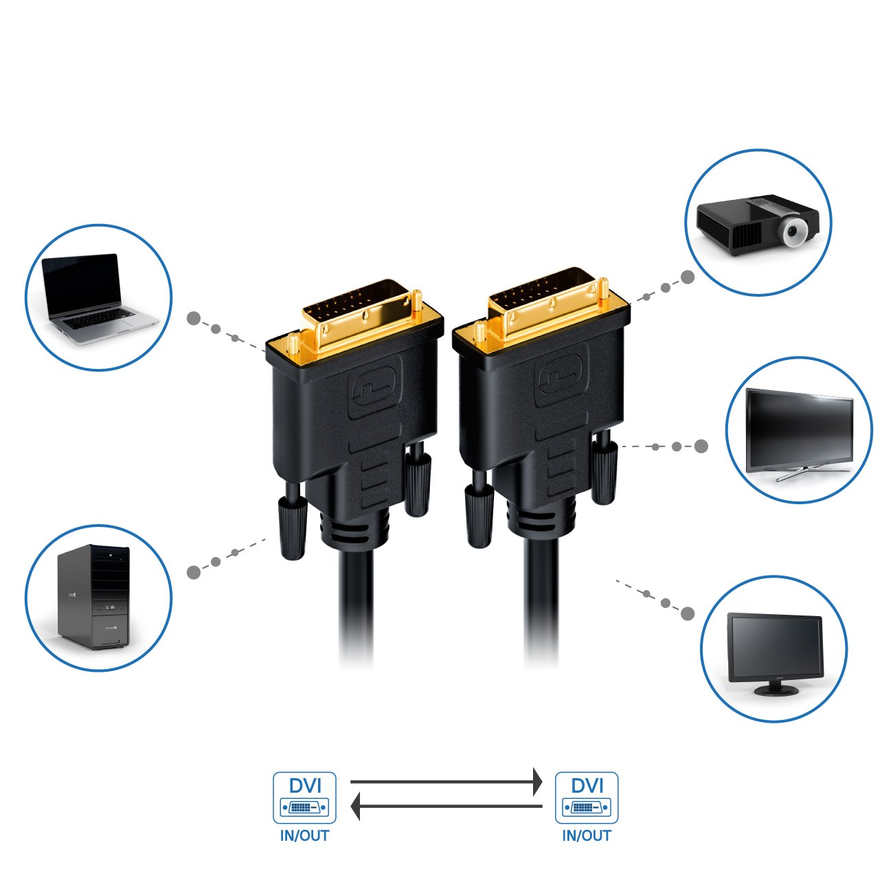 deleyCON 7,5m DVI 24+1 - DVI-D Dual Link - HDTV 1080p Full-HD 3D Ready - Adattatore Monitor con Ferrite - Nero