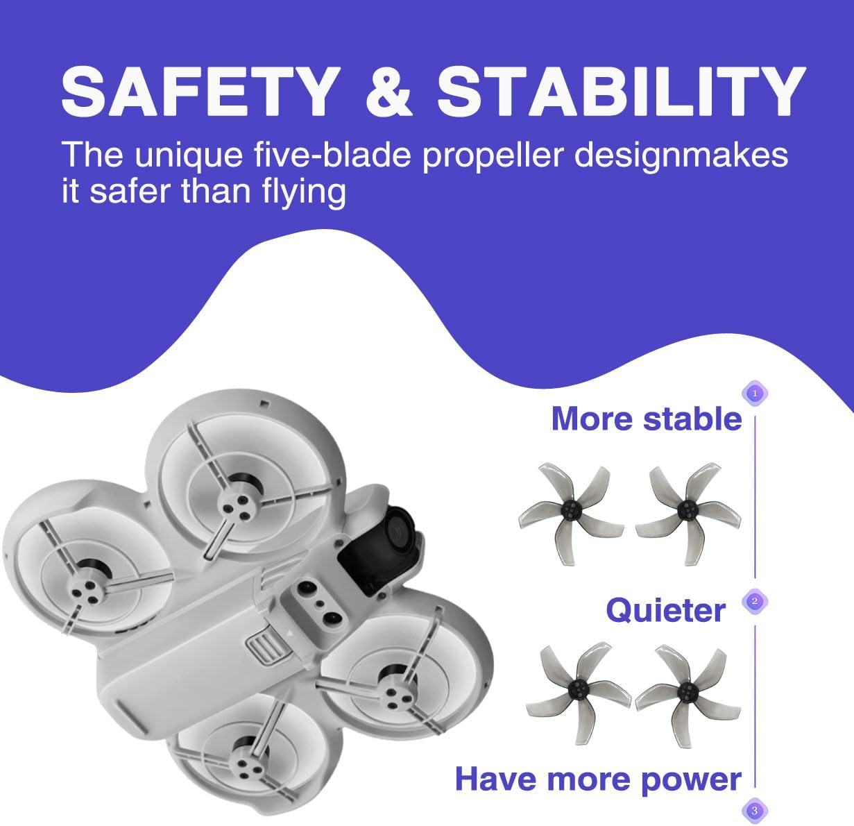 4pcs Propellers for NEO New Durable Vibrant Color Drone Paddle for DJI NEO Lightweight Five-Blade Propellers for DJI NEO Drone Accessories (Gray)