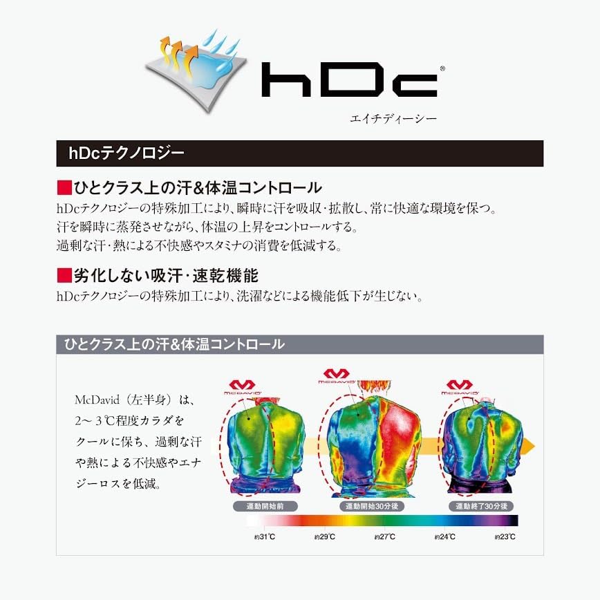 McDavid Compression Padded Shorts with HEX, Hip, Tailbone, Thigh Pads - Girdle Tights for Football, Hockey, Basketball-Unisex - Image 9