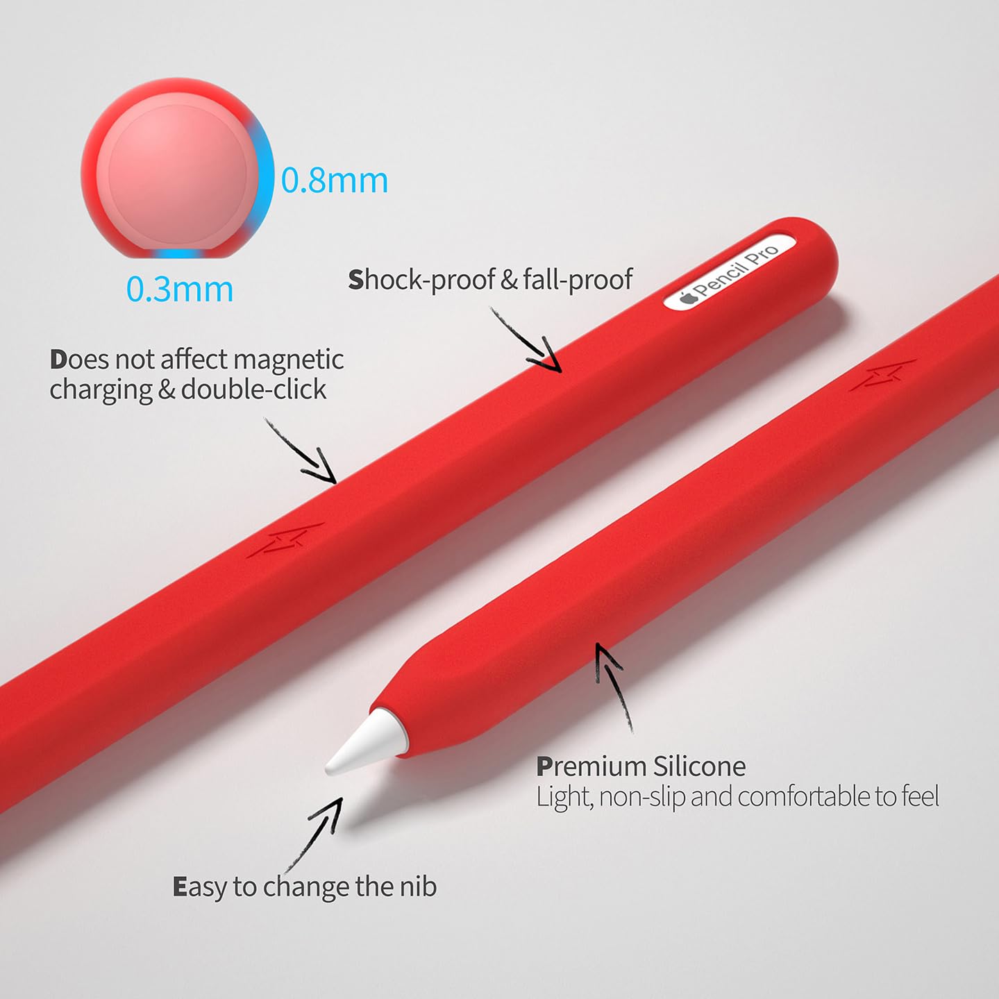 Amazon | Apple Pencil Pro & Apple Pencil第2世代用超薄型保護