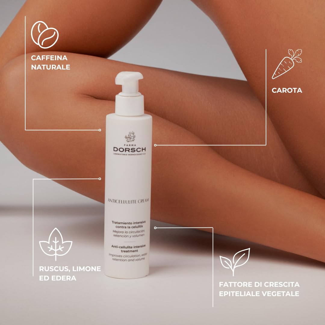 FARMA DORSCH - Crema Anticellulite Rimodellante | Riduce Grasso, Volume e Buccia d’Arancia | Azione Drenante e Idratante Profonda | +98% Ingredienti Naturali | 200 ml