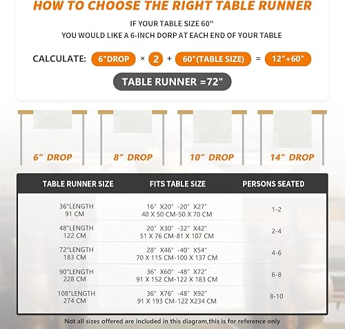 Miniatura 5 de ARKENY Camino de mesa de Pascua de 72 pulgadas, camiones de conejo, zanahoria, café, hogar, comedor, interior, temporada, primavera, vacaciones,