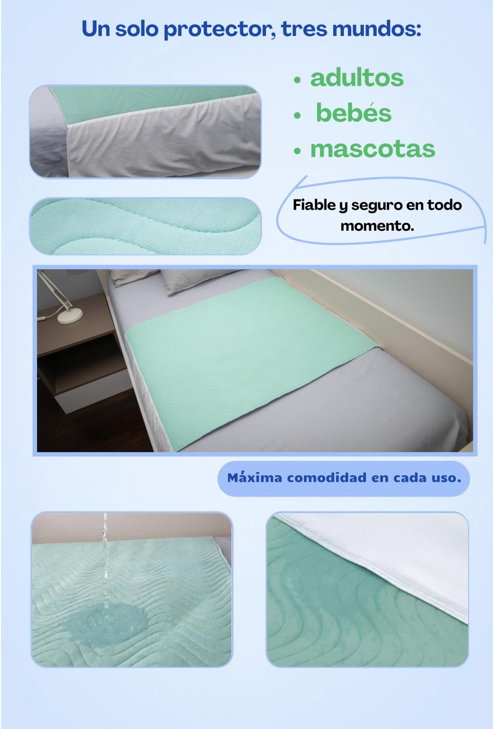 Empapadores Cama Adultos Lavables 90x75 cm con alas de 50 cm (Pack 2) - 4 Capas de protección - Reutilizables, Impermeables y Transpirables - Fabricados en España