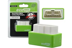 Car fuel saver - Save around 15% fuel