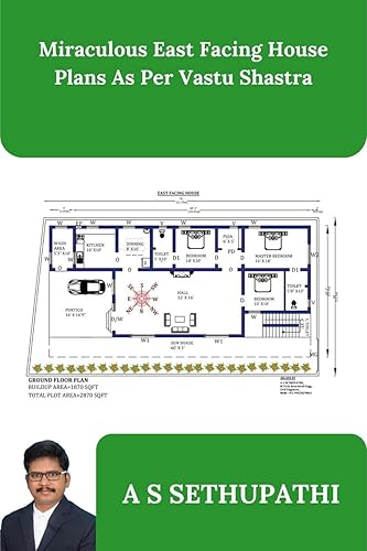 Miraculous East Facing House Plans As Per Vastu Shastra