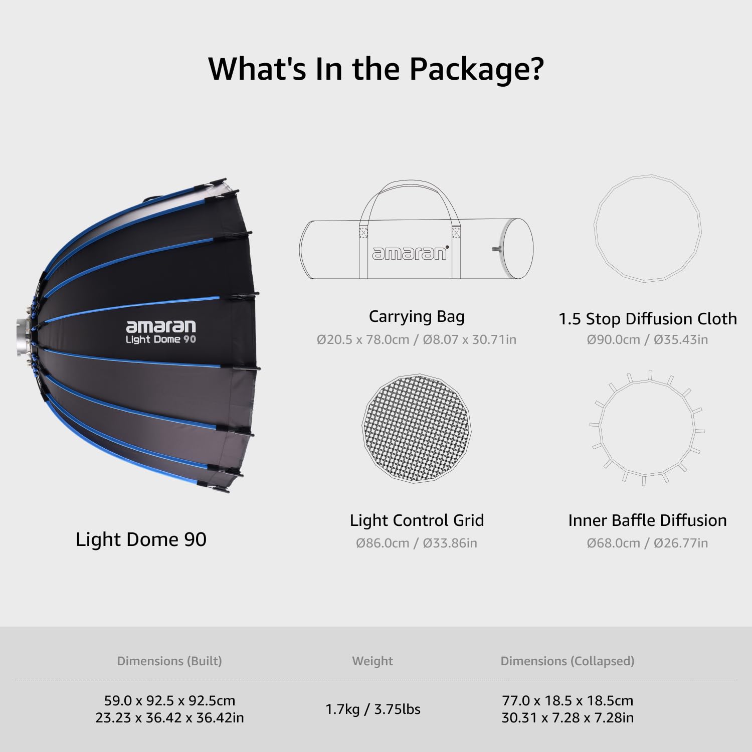 Aputure Amaran Octa Dome 90 cm Softbox - Türkiye'de Amerika Fiyatları