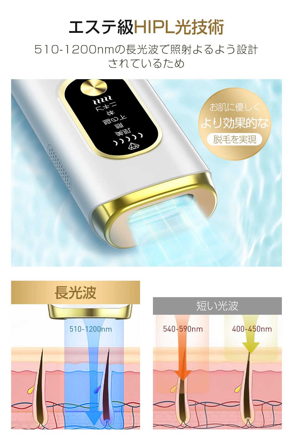 Amazon.co.jp: 脱毛器 VIO対応 【サファイア冷却搭載 低刺激】 HIPL光