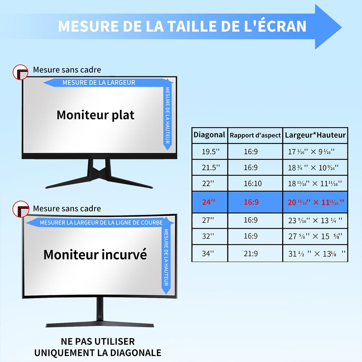 Filtre de confidentialité pour Ordinateur PC de 24 Pouces au Format 16:9, Anti lumière Bleue et Anti-éblouissement, Fixation Rapide, Film de Protection pour Ordinateur PC