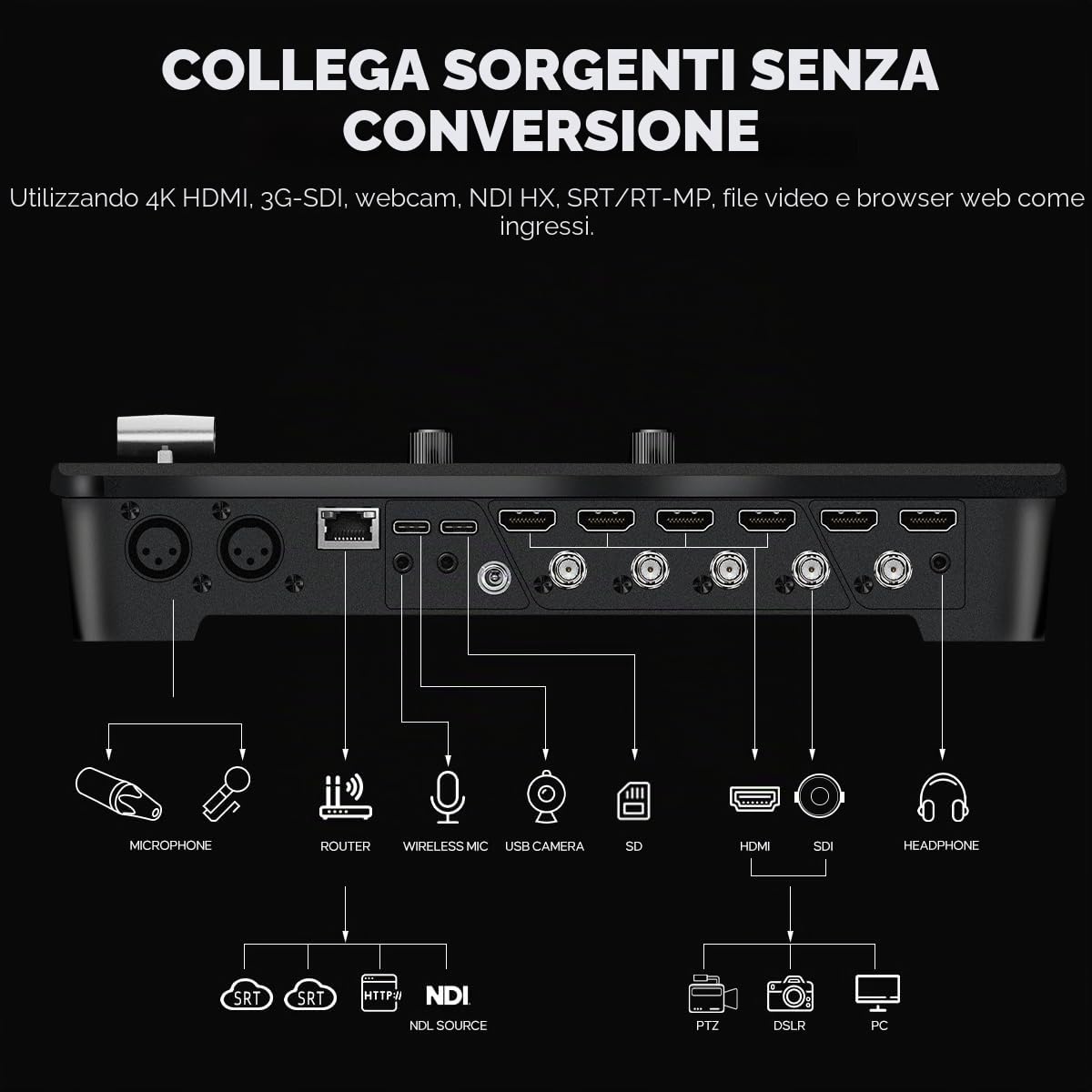 Osee GoStream Duet 8 ISO Mixer Video 8 Canali, 4×SDI + 4K HDMI, NDI HX/SRT/RTMP, 2 Webcam, Ingressi Audio XLR, Registrazione ISO Separata per podcast, YouTube e Facebook