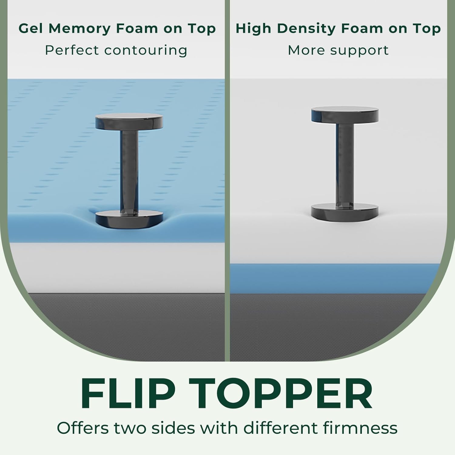 3 Inch King Size Firm Mattress Topper, Extra Firm Memory Foam Bed Topper for Pain Relief, Cooling Gel-Infused & Removable Cover, CertiPUR-US & Oeko-Tex Certified - Image 3