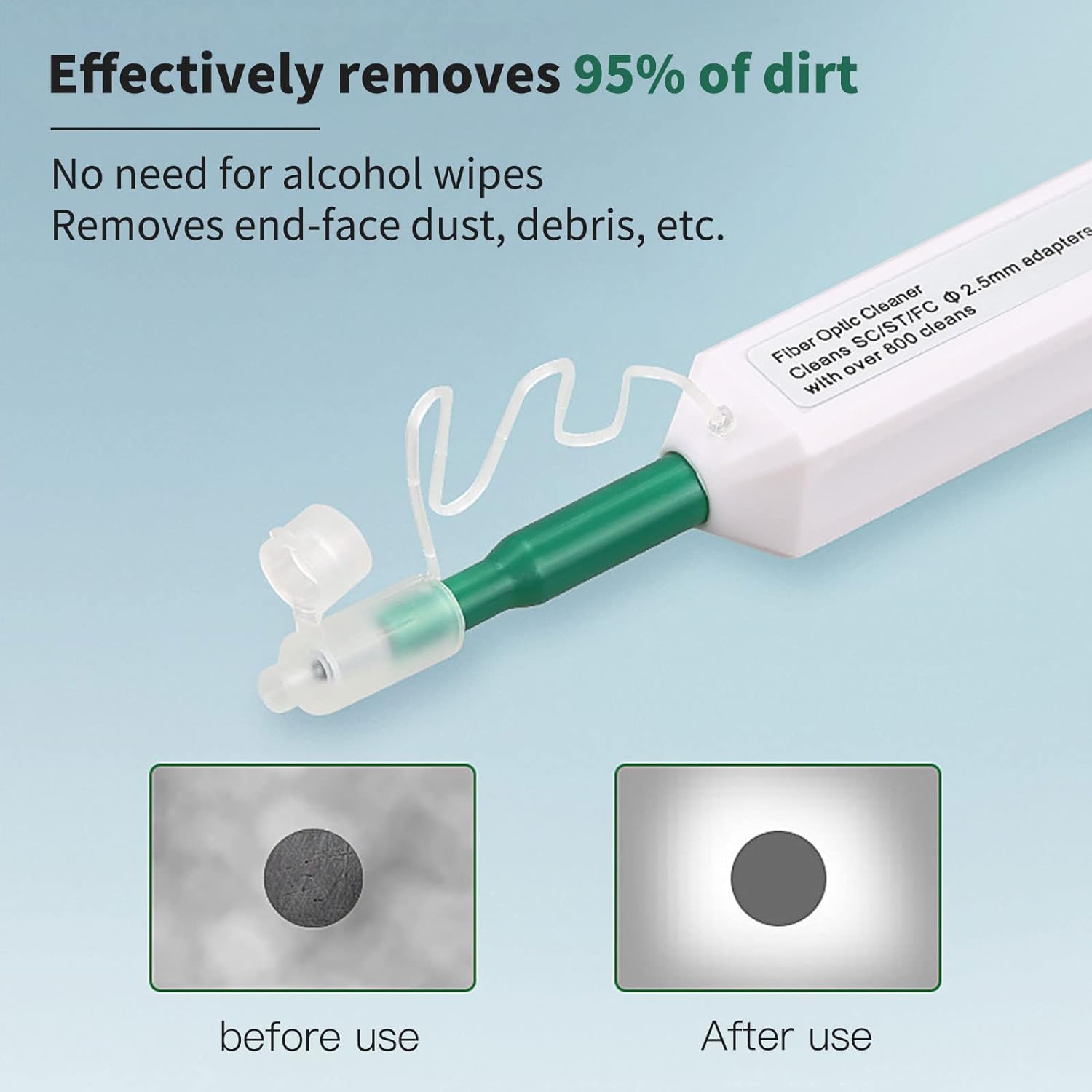 MSDADA 5 Pcs SC Fiber Optic Cleaner Pen for Connectors Cleaning End Face Smart Cleaner for 2.5mm SC/ST/FC Connectors (White) - Image 3