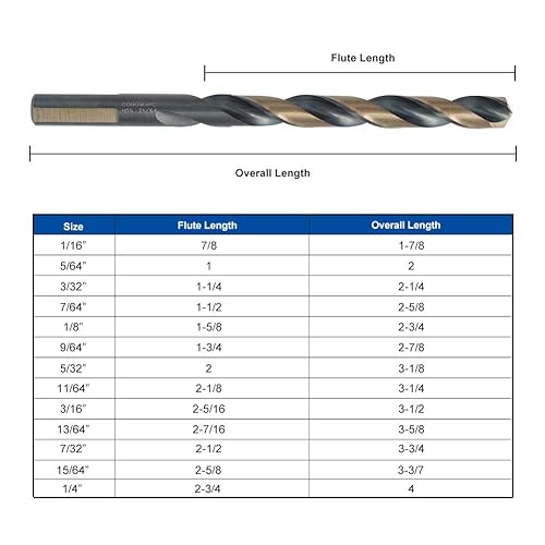 Miniatura 5 de Comoware - Juego de brocas espirales de cobalto