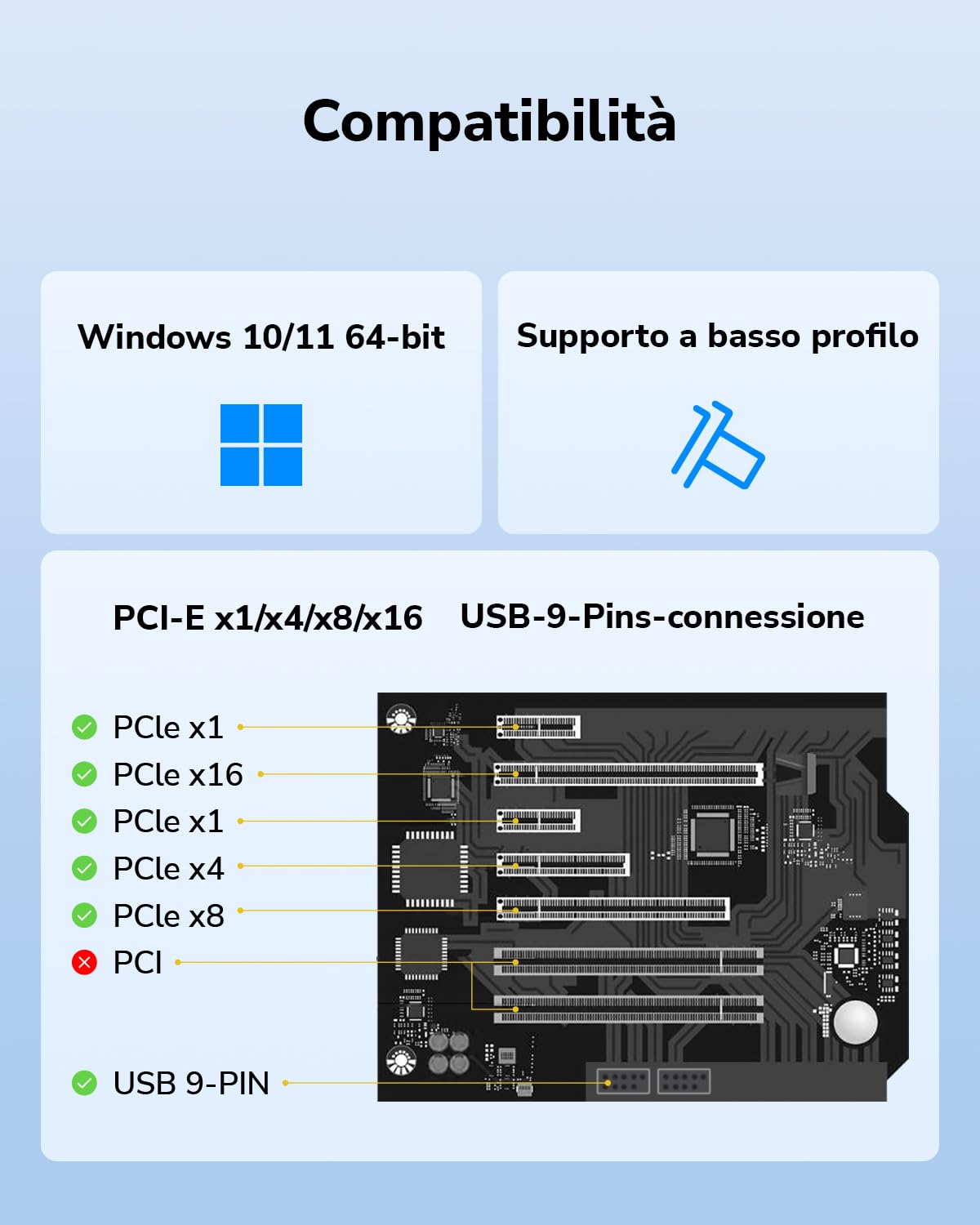 Cudy AC1300 - Adattatore wireless Dual-Band PCIe WiFi per PC, 1300 Mbps WiFi a 5 velocità, 5 GHz/2,4 GHz, 2 antenne staccabili, compatibile con Windows 11/10, include staffe standard e a basso profilo