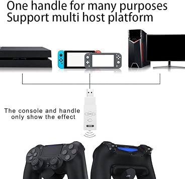 Wireless Controller Ds50 Durable Portable Wireless Controller Adapter With Smart Led Indicator High Speed Sensitive Wireless Controller - White 67x24x12mm