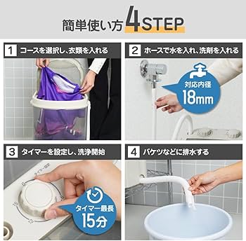 Amazon.co.jp: THANKO 中が見える小型洗濯機 CTWM24SJU クリア