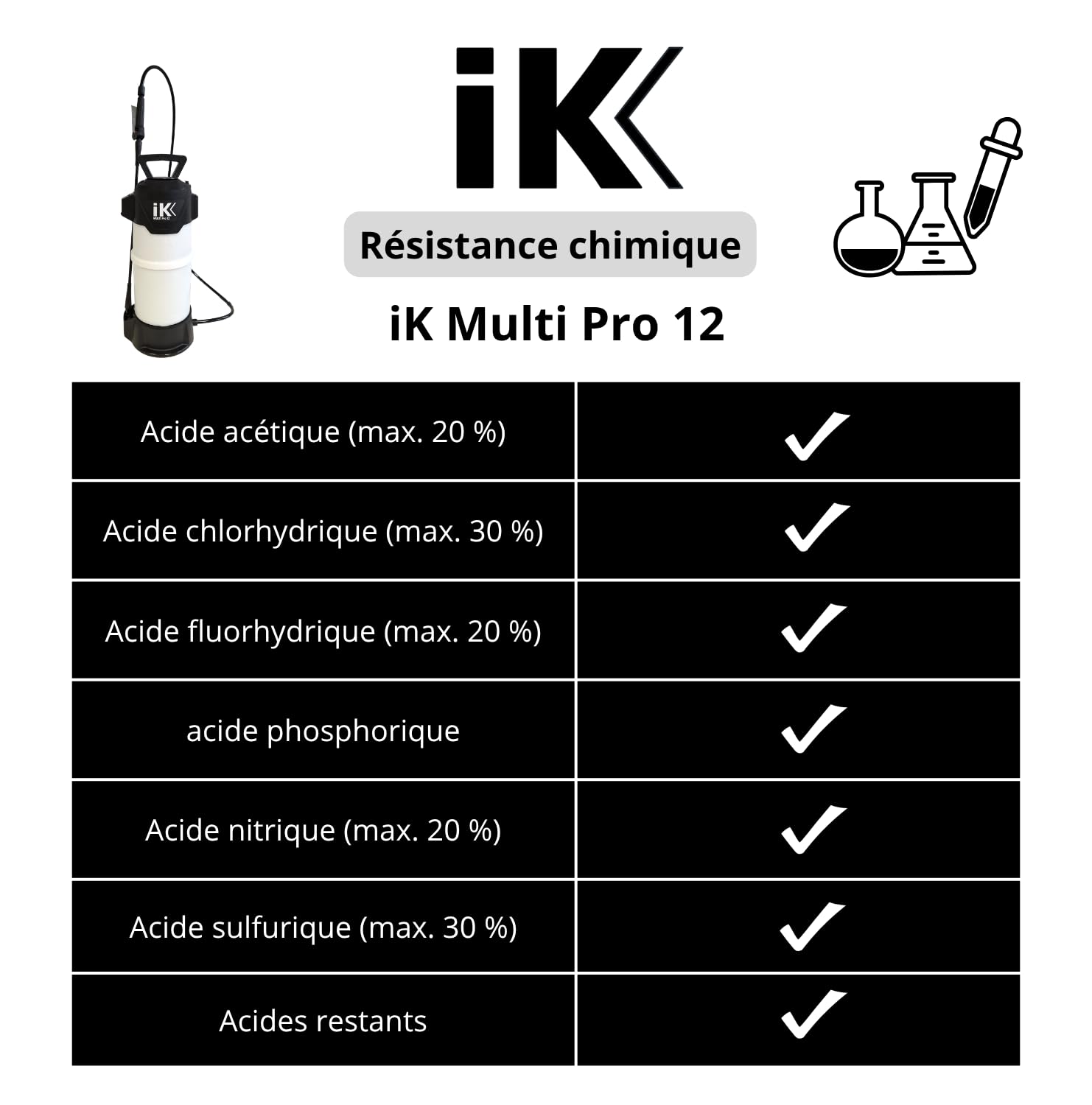 IK 82671 - Pulverizador MULTI PRO 12