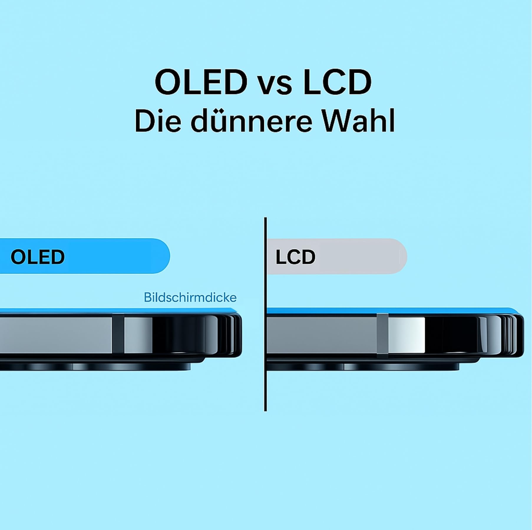ZOETEC Soft OLED Display für iPhone 16 Pro (Nicht LCD) 6,3'' Full HD Display COF Touchscreen Digitizer Rahmen-Baugruppe mit Reparatur-Werkzeug-Sets, wasserdichter Klebstoff, gehärtetes Glas