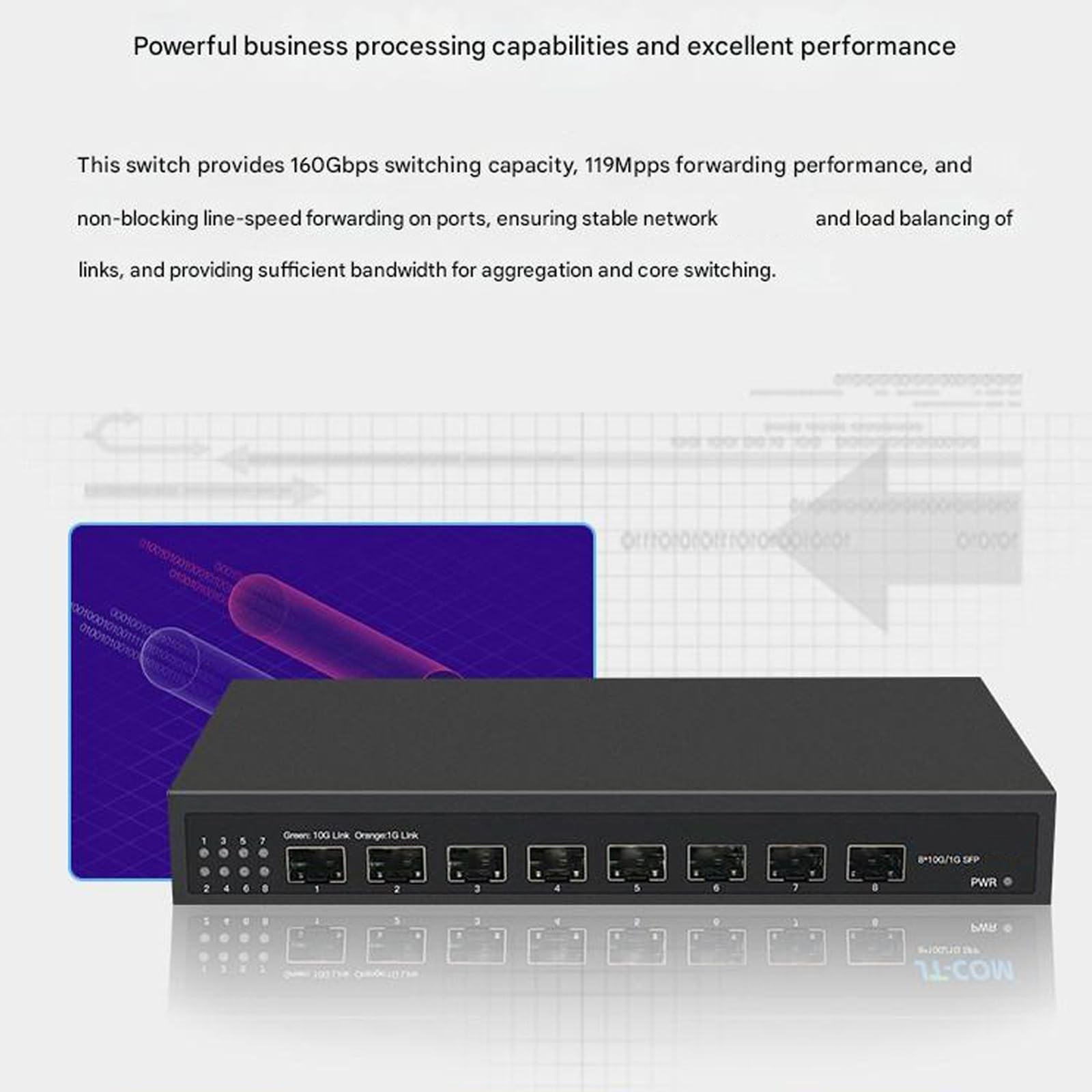Commutazione di rete in fibra Ethernet non gestita a 8 porte 10Gbps