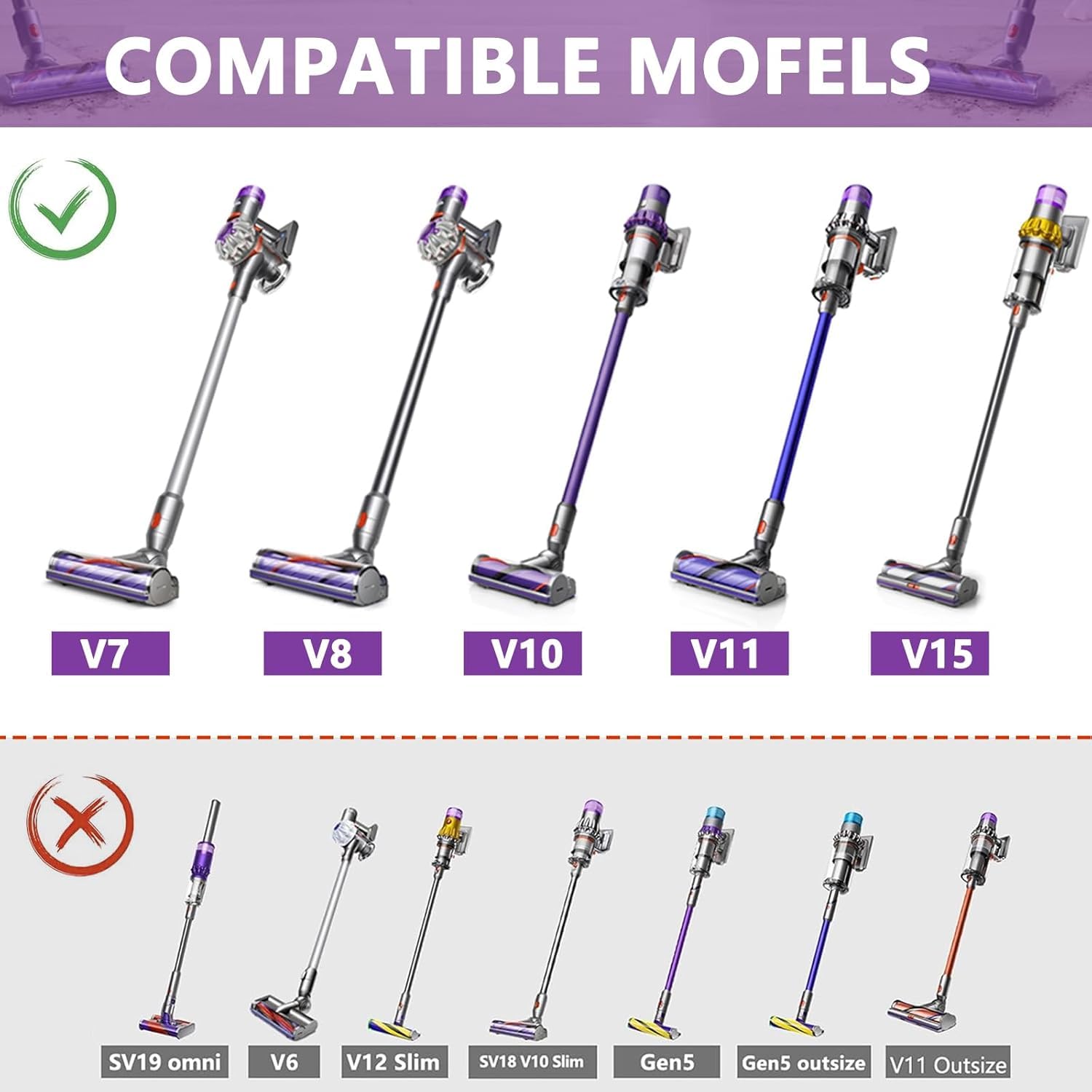 Cepillo compatible con Dyson V7, V8, V10, V11, V15, SV10, SV11, SV12, SV14, SV15, SV22, SV25, SV27, SV28, SV37, pieza de repuesto de limpiador de transmisión directa, cabezal de turbina, boquilla de