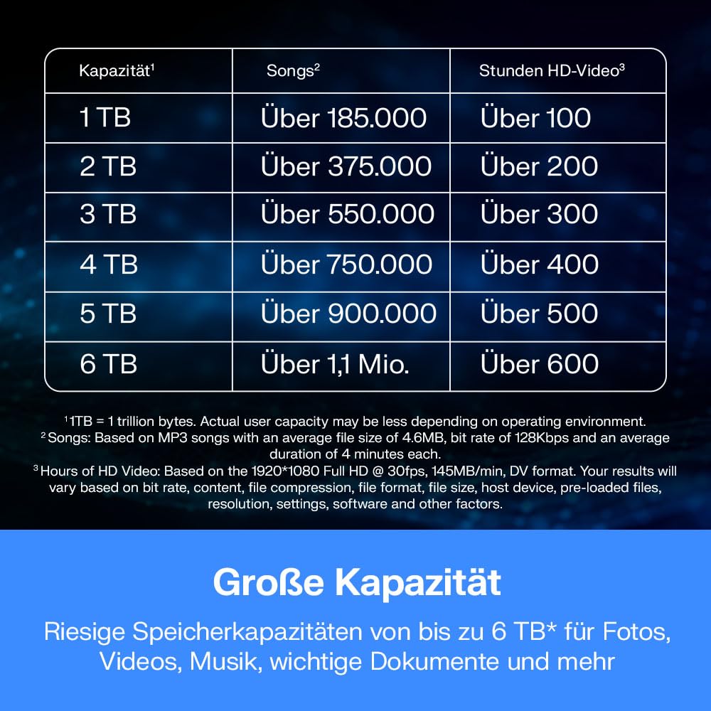 Western Digital Elements Portable externe Festplatte 2 TB (mobiler Speicher, USB 3.0-Schnittstelle, Plug-and-Play, für Windows formatiert) Schwarz