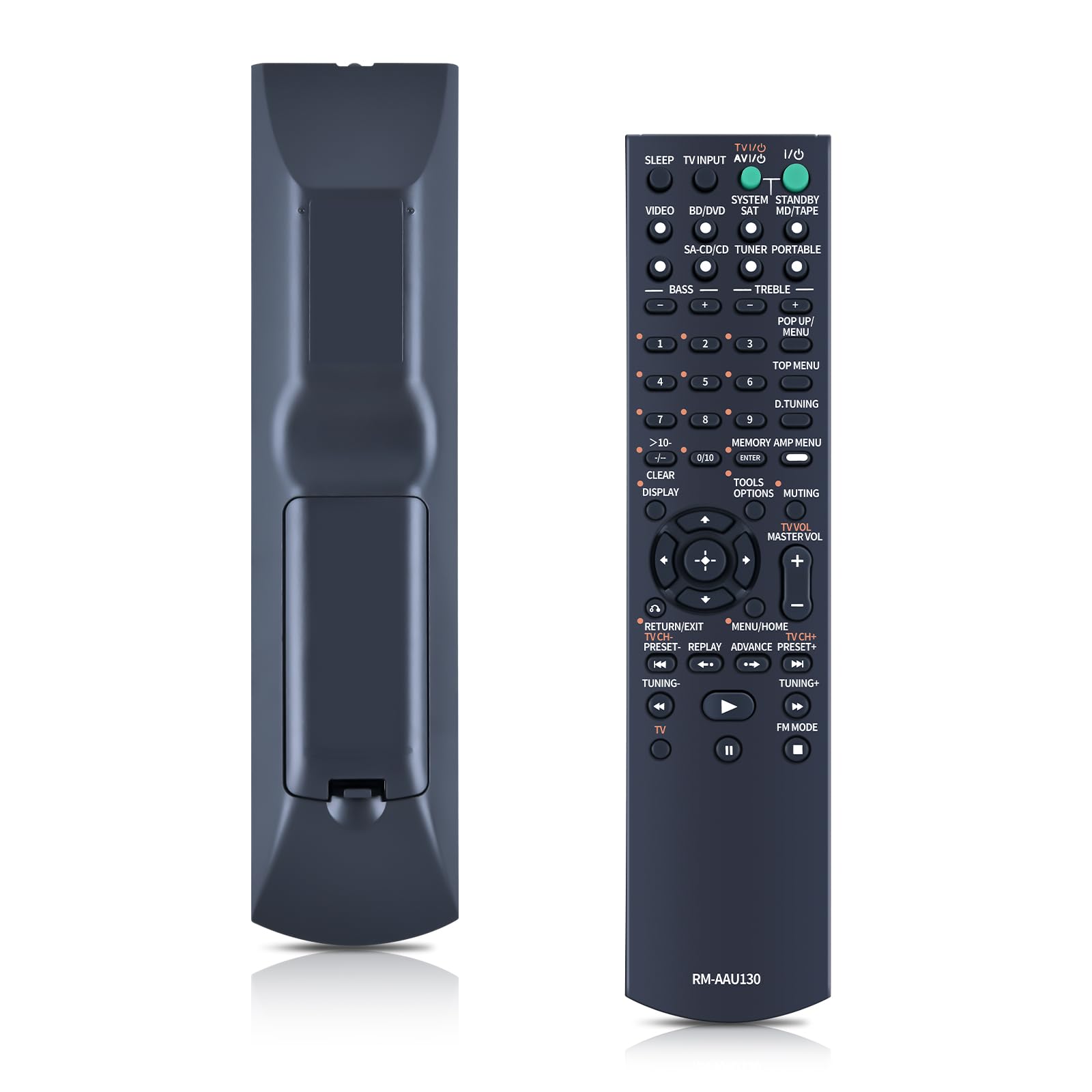 RM-AAU130 Replace Remote Control Commander fit for Sony Stereo Receiver STRDH130 STR-DH130 Audio Video Receivers