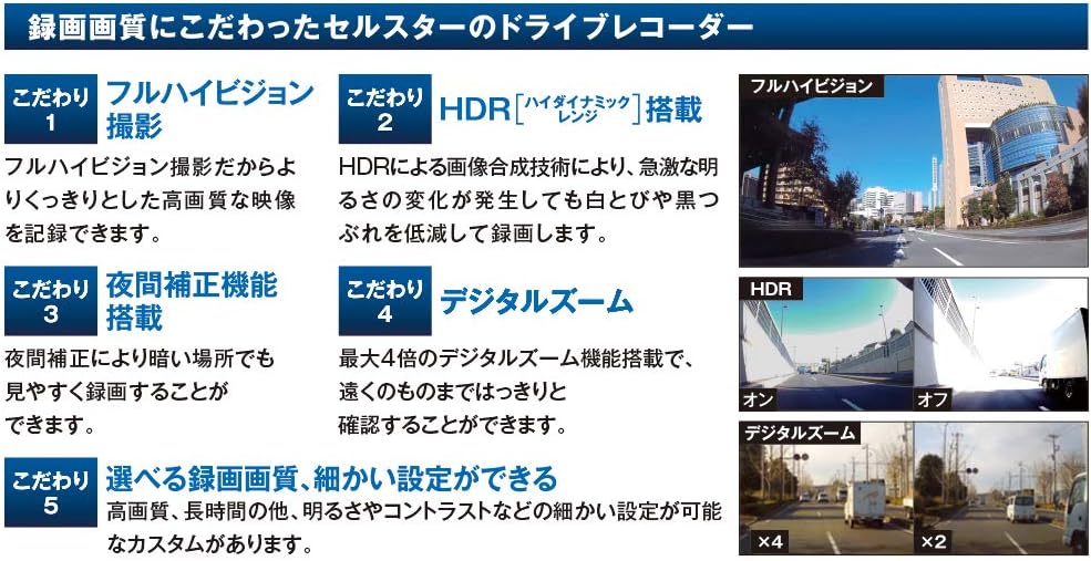 CELLSTAR CS-11FH Drive Recorder features overview