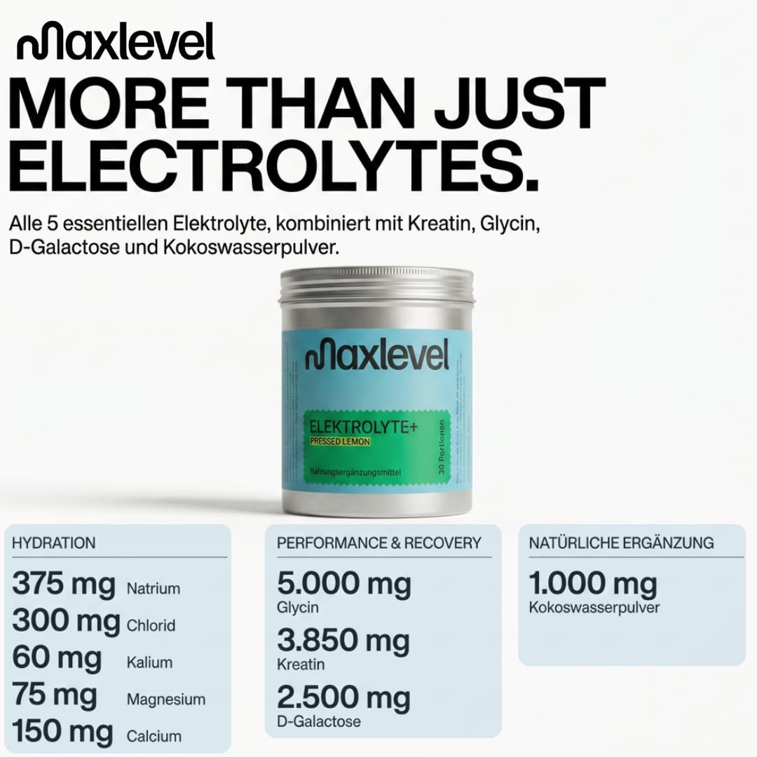 Maxlevel Electrolyte+ Pressed Lemon, Premium Elektrolyte Pulver mit Kreatin