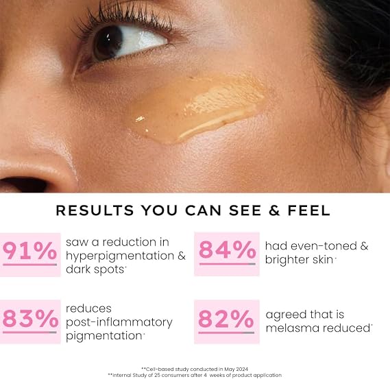 Hyphen Advanced De-Pigmentation Serum For Hyperpigmentation, Melasma, Dark Spots & Scars With 2% Kojic Acid | Visibly Brightens & Even Tones Skin | Serum For Women & Men - 30ml