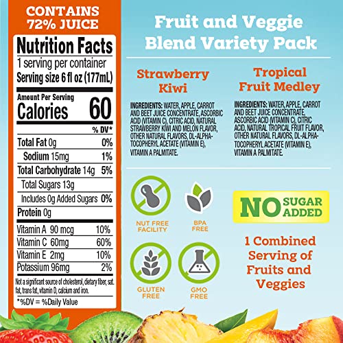 Good2Grow Strawberry Kiwi And Tropical Fruit Medley Juice 24-Pack Of 6-Ounce Bpa-Free Juice Bottles, Non-Gmo With Full Serving Of Fruits And Vegetables. Spill Proof Tops Not Included (Pack Of 24) #TOP5